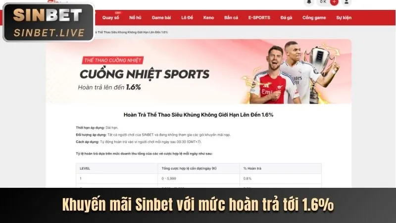 Hình ảnh tiền thưởng chào mừng cho cá cược thể thao tại mbet login